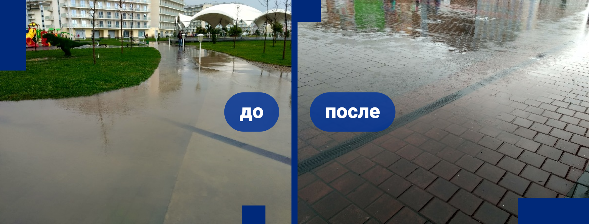 Выбор системы водоотвода